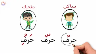 لغة عربية   الشدة   إزاي تعرف الحرف المشدد بسهولة دندنها