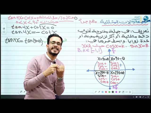 الخامس العلمي || الفصل الرابع || المعادلات المثلثية (ج3)