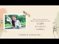 ⛤讓我的雙臂成為包裹你的披風 Cape - 秀智 Suzy (수지) 〈歌詞版〉 中文字幕