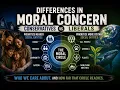 The moral circle explained Differences between conservatives and liberals