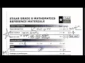 8th Grade Math STAAR Brain Dump Reference Sheet