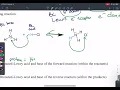 Chem 1220 SP23 - Midterm 2 Review Session with DrN