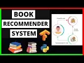 Build a Book Recommender System with Machine Learning Streamlit