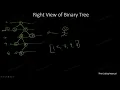 LeetCode 199 Binary Tree Right Side View in python