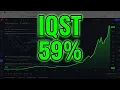 IQST Stock Hard to Borrow Low Float Net Revenue up 59 YoY