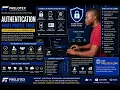 FRELOTEX TECHNOLOGIES authentication