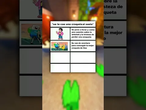 ¿Y si la croqueta se cayera delante de los dibujos? 😂 #shorts