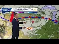 Dialing the winds back and warming temperatures up in Omaha
