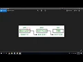 CT2 00 C Pointers In Depth Explanation Part 1