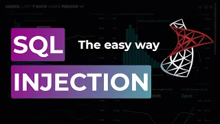 Full SQL Injection Tutorial Episode 2 In-band SQL Injection