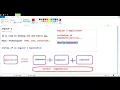 Angular 2 Tutorial for Beginners Angular Training