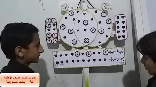 مجسم اعداد الطالب المعتصم جمال الجبري من الصف السابع في مادة الرياضيات 