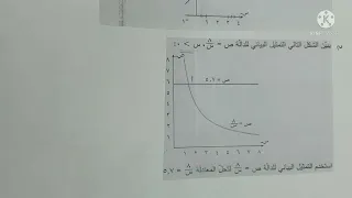 استخدام التمثيلات البيانية للدوال لحل معادلات خطية وغير خطية آني ا تاسع ف٢ 