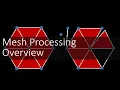 Mesh Processing Overview Introduction to Digital Preparation 13