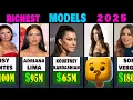 Who is the Richest Top 50 Models Their Net Worth Full List