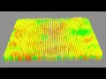 JavaFX Spiking Neural Network Simulation