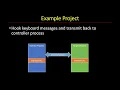 DLL Injection with SetWindowsHookEx