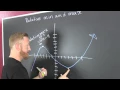 Find the Relative Max and Min of a Function From a Graph