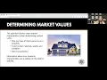 Appraisal Information for New Homeowners
