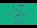 The Knife - A Tooth For An Eye (Cooly G Remix)