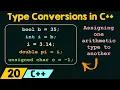 Type Conversions in C