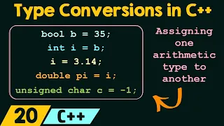 Type Conversions in C