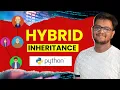 7 Object Oriented Programming HYBRID INHERITANCE