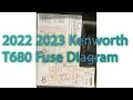 2022 2023 Kenworth T680 Fuse Box Panel Diagram