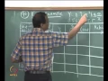 Mod-01 Lec-39 Genetic Algorithms contd