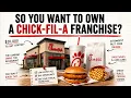 The Economics of Owning a Chick-fil-A Franchise