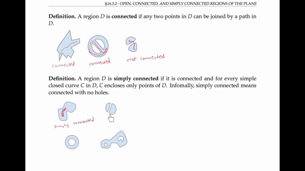 Types of Regions in the Plane - Definitions - Old Version