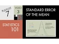 Statistics 101 Standard Error of the Mean