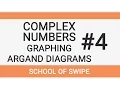 Complex Numbers Graphing in Argand Diagrams