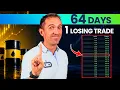Oil Expert Advisor Happy Crude Oil EA Review
