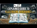 Automotive Wiring Diagrams How to Find Read Vehicle Schematics PDF
