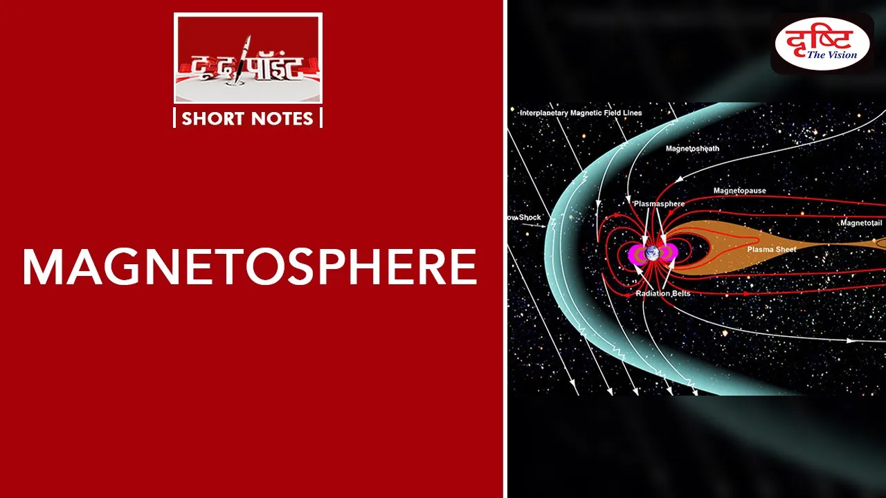 MAGNETOSPHERE - To The Point