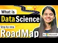 What is Data Science Complete RoadMap Simply Explained by Shradha Khapra Ma am