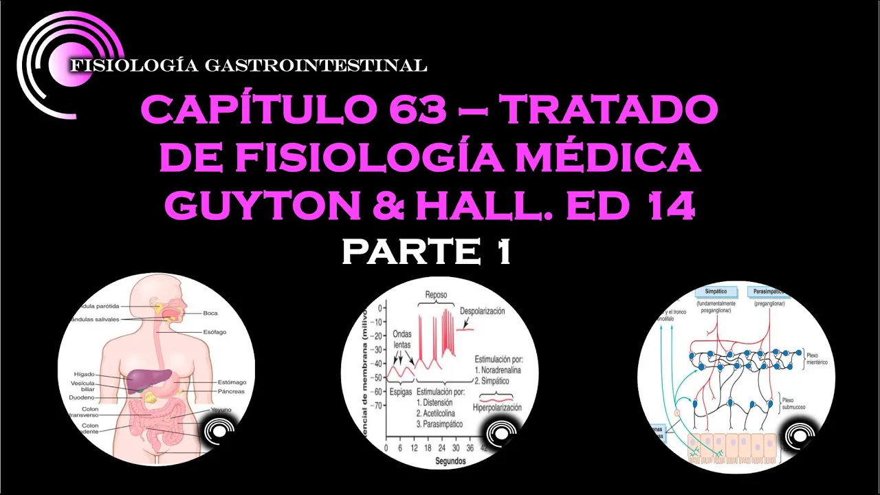 GUYTON & HALL CAP 63. PRINCIPIOS GENERALES DE LA FUNCION GASTROINTESTINAL . PARTE 1.