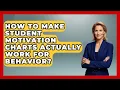 How To Make Student Motivation Charts Actually Work For Behavior - Your Crafty Classroom