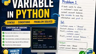 Variables in Python Syntax Variable Naming Rules Solved Problem Python for Beginners