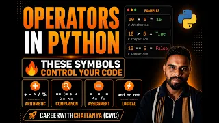 Python Operators Explained Complete Beginner Guide