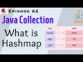 HashMap In Java Put Method Hashmap Java Collection Framework