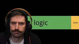 Object Oriented Programming is Good Prime Reacts