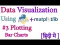 3 How To Plot Bar Charts Data Visualization with Python Matplotlib In Hindi