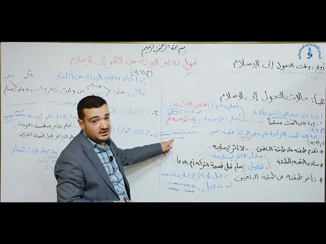 ⁣منهاج الصالحين / ج3 /  الميراث - الدرس 7 : (موانع الارث - الكفر) المسألة : 960 ، 961 ، 962 ، 963 .