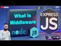 36 Middleware In Express JS Node JS Application-Level Middleware Middleware