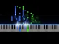 Aephanemer - If I should die (metal piano tutorial - SeeMusic)