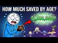 How Much You Should Have Saved at Every Age 20 to 65