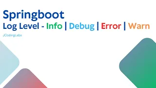 Springboot - Log Levels