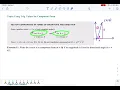 MTH 112 Trig Values Component Form
